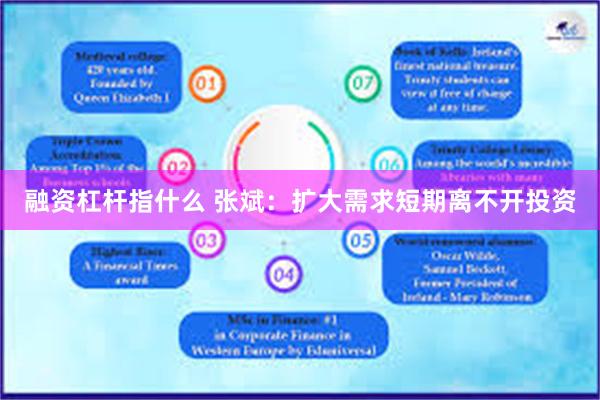 融资杠杆指什么 张斌：扩大需求短期离不开投资