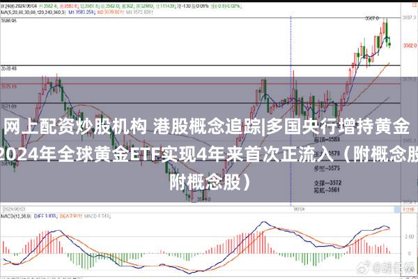 网上配资炒股机构 港股概念追踪|多国央行增持黄金   2024年全球黄金ETF实现4年来首次正流入（附概念股）