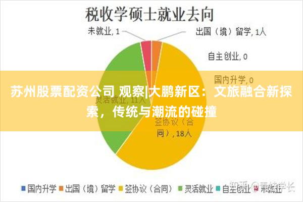 苏州股票配资公司 观察|大鹏新区：文旅融合新探索，传统与潮流的碰撞