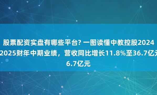 股票配资实盘有哪些平台? 一图读懂中教控股2024/2025财年中期业绩，营收同比增长11.8%至36.7亿元