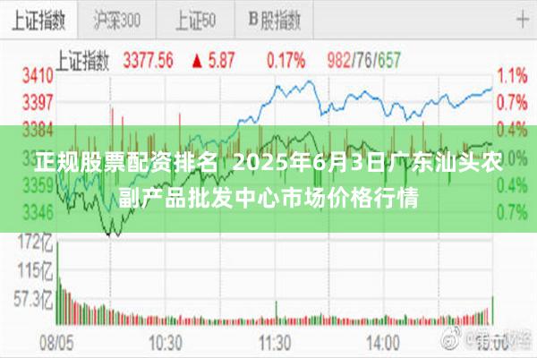 正规股票配资排名 2025年6月3日广东汕头农副产品批发中心市场价格行情