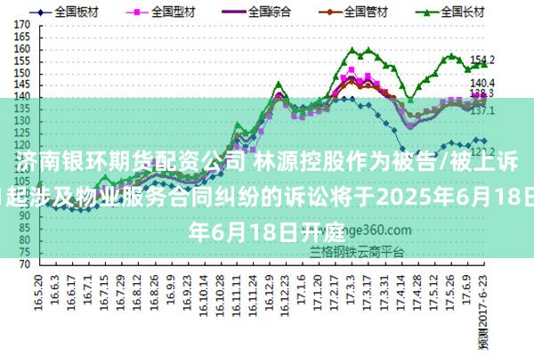 济南银环期货配资公司 林源控股作为被告/被上诉人的1起涉及物业服务合同纠纷的诉讼将于2025年6月18日开庭