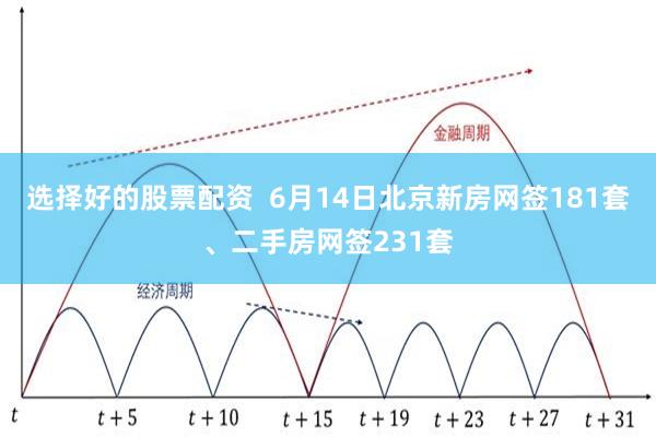 选择好的股票配资  6月14日北京新房网签181套、二手房网签231套