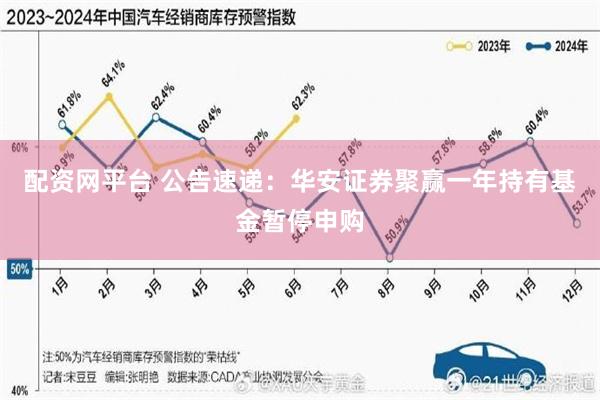 配资网平台 公告速递：华安证券聚赢一年持有基金暂停申购